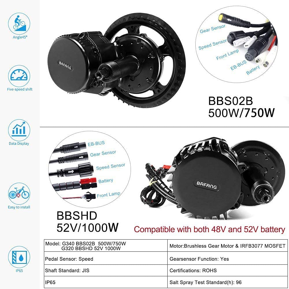 Bafang BBSHD 48V/52V 1000W Lit - Bafang Bbshd 1000W Conversion Kit review and price