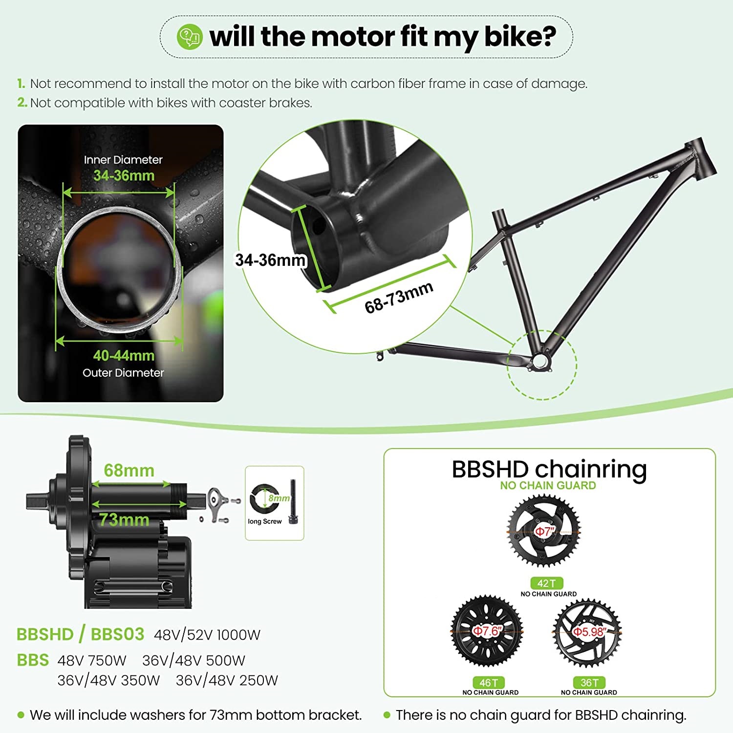 Bafang UART 48V/52V 1000W Mid  - Bafang Bbshd 1000W Conversion Kit review and price