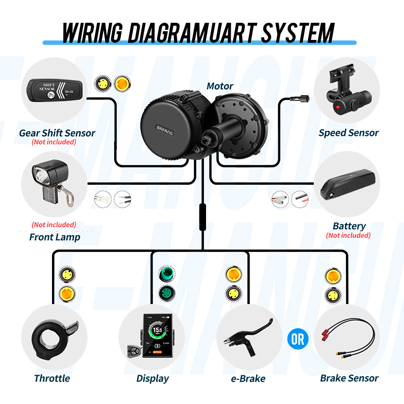 BAFANG BBSHD BBS01 BBS02B BBS0 - Bafang Bbshd 1000W Conversion Kit review and price