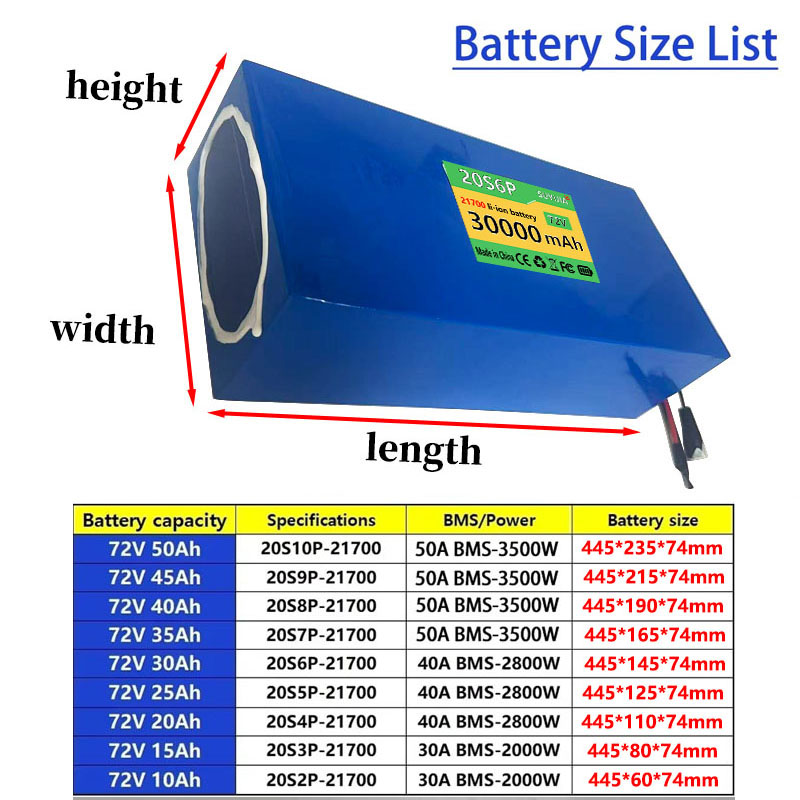 72V 50Ah 45Ah 20Ah 25Ah 30Ah 3 - Electric Bicycle Battery 72V 30Ah review and price