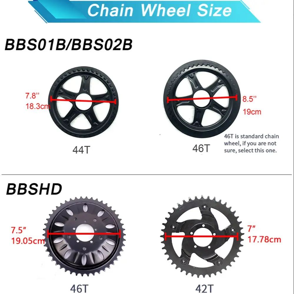 Bafang 52V 1000W Mid Drive Mot - Bafang Bbshd 1000W Conversion Kit review and price